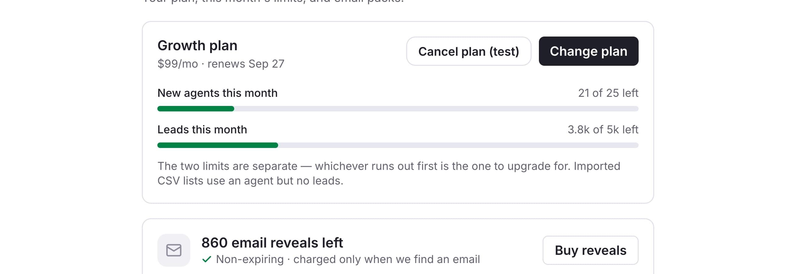 Your plan and what is left of this period's allowance, with the renewal date. Agents and leads are counted separately because they run out at different speeds.